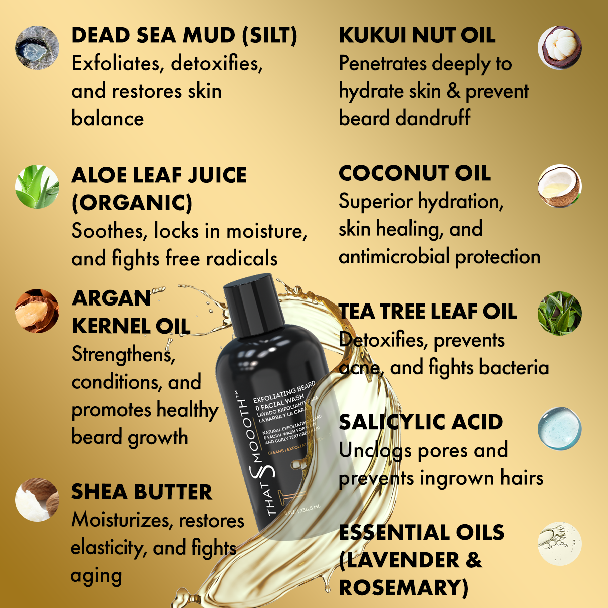 Premium Natural 3 in 1 Exfoliating Beard & Facial Wash