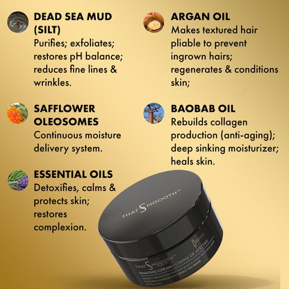 Premium Natural 3 in 1 Shaving Cream Mask